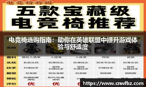 电竞椅选购指南:助你在英雄联盟中提升游戏体验与舒适度