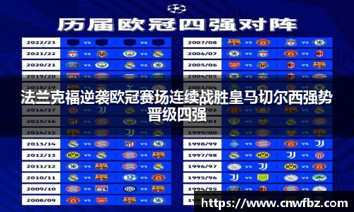 法兰克福逆袭欧冠赛场连续战胜皇马切尔西强势晋级四强